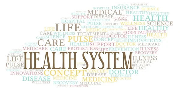Health System word cloud. Wordcloud made with text only.