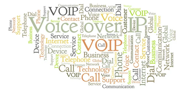 Voice over IP word cloud. Wordcloud made with text only.