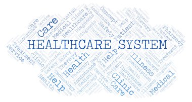 Sağlık sistemi kelime bulutu. Yalnızca metin ile yapılan Wordcloud.