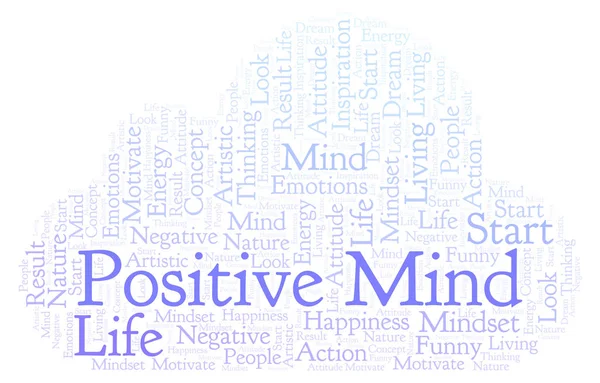 Positive Mind word cloud, made with text only