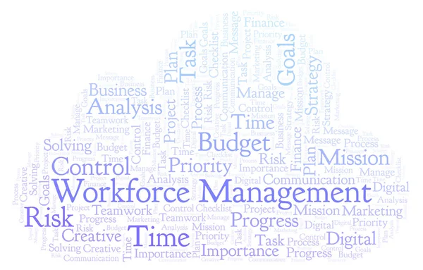 Workforce Management Word Cloud Hecho Solo Con Texto —  Fotos de Stock