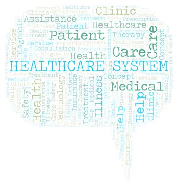 Sağlık sistemi kelime bulutu. Yalnızca metin ile yapılan Wordcloud.