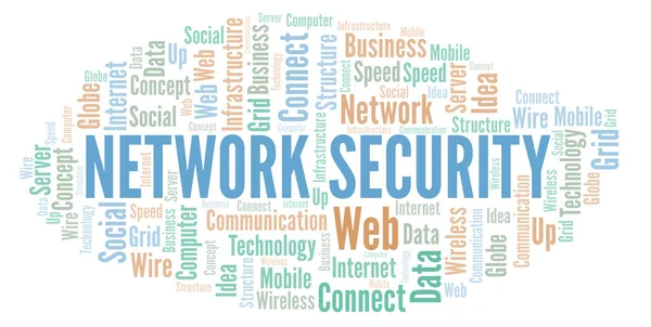 Network Security word cloud. Word cloud made with text only.