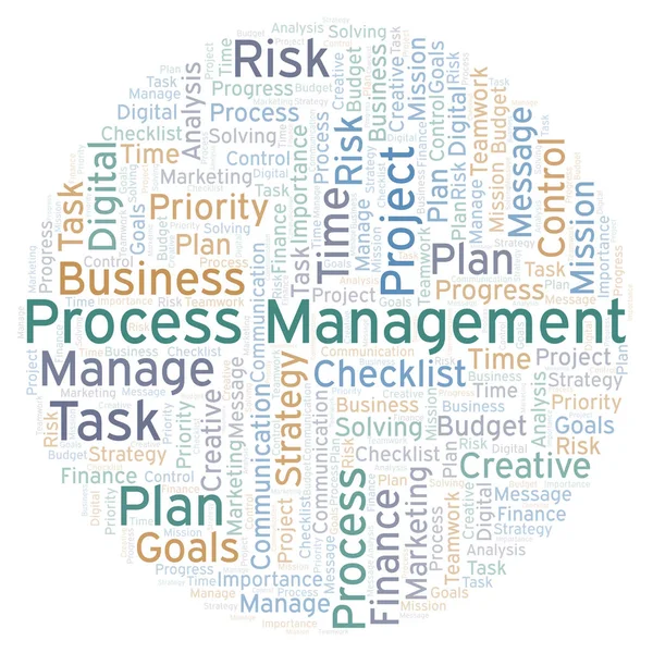 Process Management Word Cloud Gjorda Med Endast Text — Stockfoto