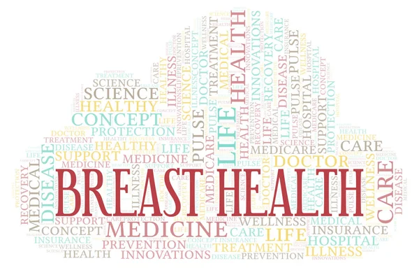 Breast Health word cloud. Wordcloud made with text only.