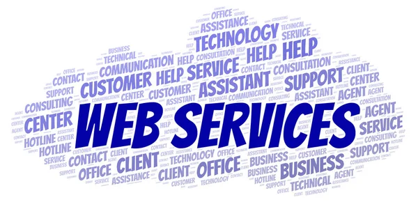 Web Services Nuvem Palavras Wordcloud Feito Apenas Com Texto — Fotografia de Stock