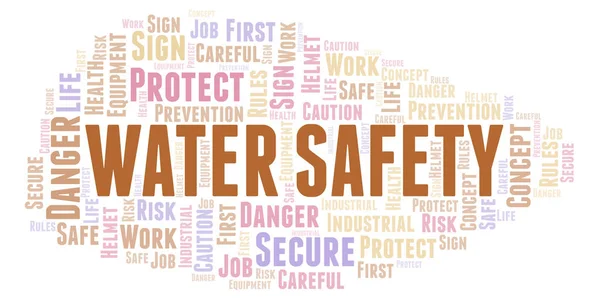 Water Safety word cloud. Word cloud made with text only.