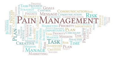 Ağrı yönetimi kelime bulutu, yalnızca metin ile yapılan