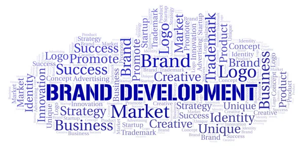 Brand Development word cloud. Wordcloud made with text only.