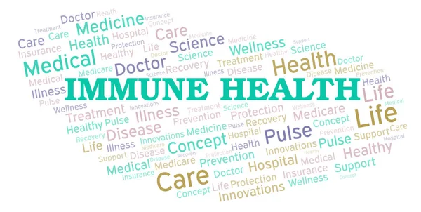 Immune Health word cloud. Wordcloud made with text only.