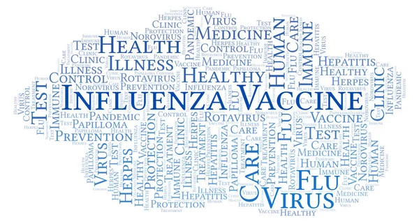 Influenza Vaccin Woord Wolk Gemaakt Met Alleen Tekst — Stockfoto