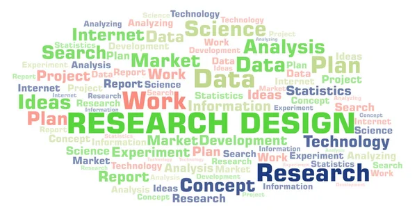 Research Design word cloud. Wordcloud made with text only.