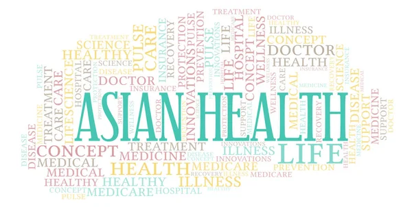 Asian Health word cloud. Wordcloud made with text only.