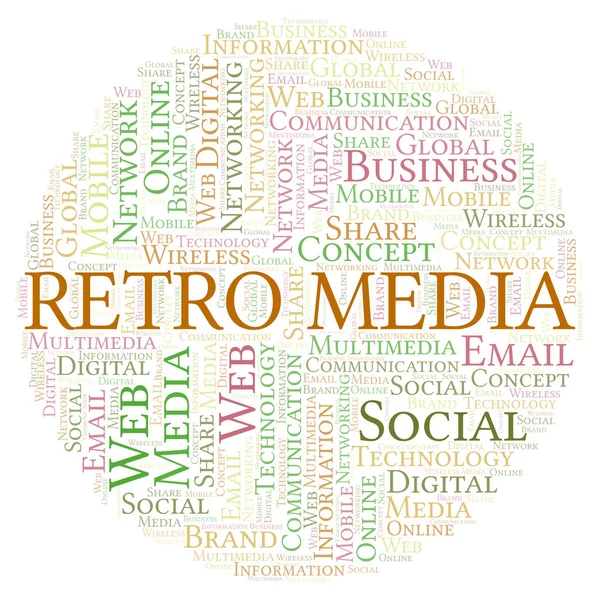 Retro Media word cloud. Word cloud made with text only.