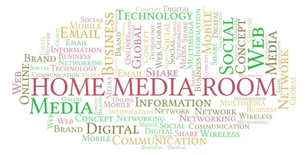 Home Media Room word cloud. Word cloud made with text only.