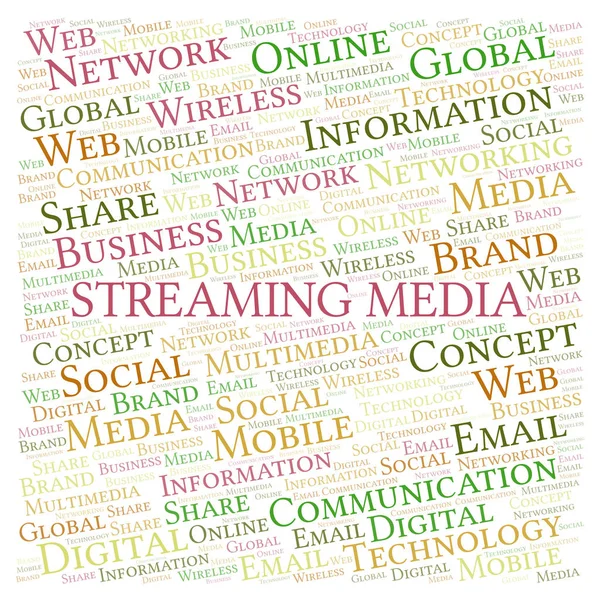 Streaming Media word cloud. Word cloud made with text only.