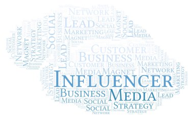 Etki unsuru kelime bulutu. Yalnızca metin ile yapılan Wordcloud.