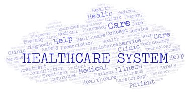 Sağlık sistemi kelime bulutu. Yalnızca metin ile yapılan Wordcloud.