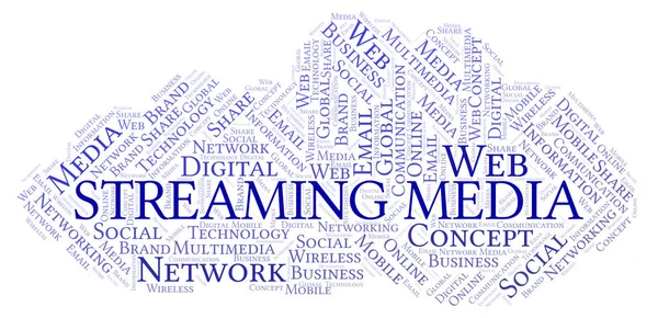 Streaming Media word cloud. Word cloud made with text only.