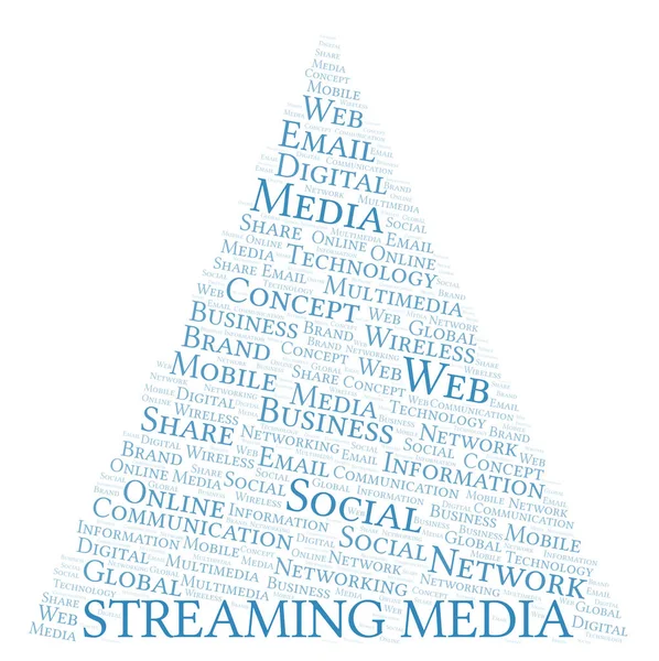 Streaming Media word cloud. Word cloud made with text only.