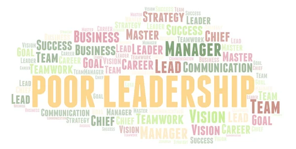 Poor Leadership word cloud. Wordcloud made with text only.