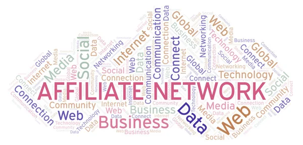 Affiliate Network word cloud. Wordcloud made with text only.