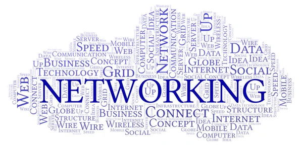 Networking Word Cloud Word Cloud Gemaakt Met Alleen Tekst — Stockfoto