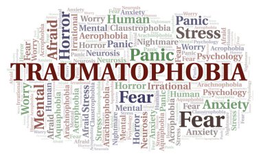 Traumatophobia kelime bulutu. Yalnızca metin ile yapılan Wordcloud.