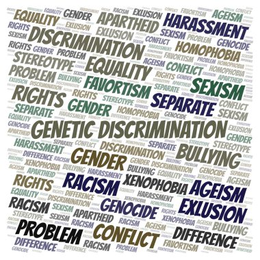 Genetik ayrımcılık - ayrımcılık türünü - kelime bulutu. Yalnızca metin ile yapılan Wordcloud.