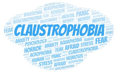 Klostrofobi kelime bulutu. Yalnızca metin ile yapılan Wordcloud.