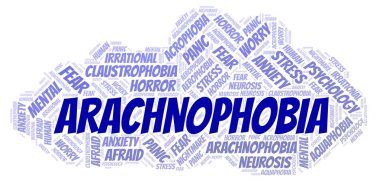 Arachnophobia kelime bulutu. Yalnızca metin ile yapılan Wordcloud.