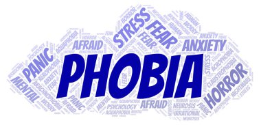 Fobi kelime bulutu. Yalnızca metin ile yapılan Wordcloud.