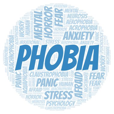 Fobi kelime bulutu. Yalnızca metin ile yapılan Wordcloud.