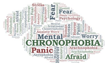 Chronophobia kelime bulutu. Yalnızca metin ile yapılan Wordcloud.