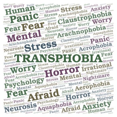 Transfobi kelime bulutu. Yalnızca metin ile yapılan Wordcloud.