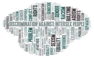İnterseks insanlar - ayrımcılık türünü - kelime bulutu karşı ayrımcılık. Yalnızca metin ile yapılan Wordcloud.