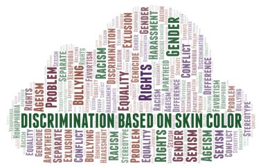Ayrımcılık dayalı ten rengi - ayrımcılık türünü - word cloud. Yalnızca metin ile yapılan Wordcloud.