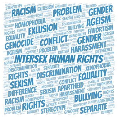 İnterseks insan hakları - ayrımcılık türünü - kelime bulutu. Yalnızca metin ile yapılan Wordcloud.