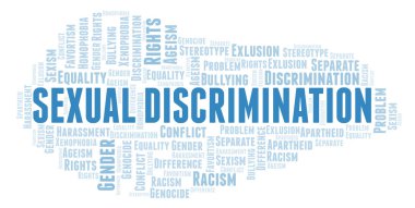 Cinsel ayrımcılık - ayrımcılık türünü - kelime bulutu. Yalnızca metin ile yapılan Wordcloud.