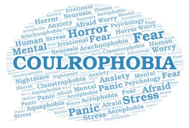 Koulrofobi kelime bulutu. Yalnızca metin ile yapılan Wordcloud.