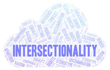 İntersectionality - ayrımcılık türünü - kelime bulutu. Yalnızca metin ile yapılan Wordcloud.