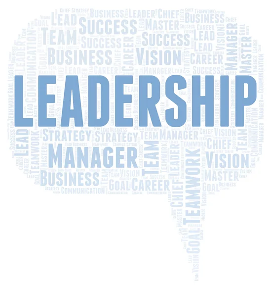 Leadership word cloud. Wordcloud made with text only.
