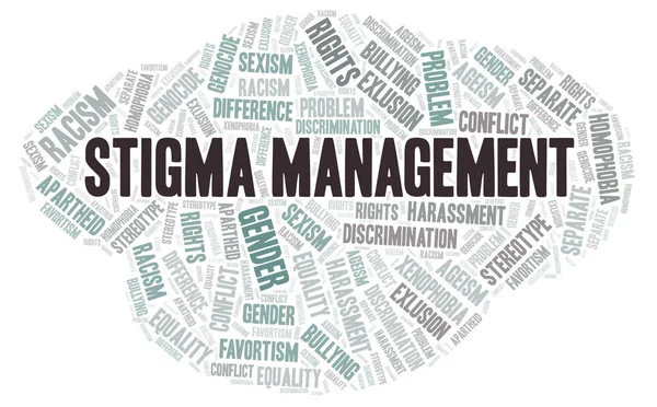 Stigma Management Druh Diskriminace Slovo Mrak Wordcloud Pouze Text — Stock fotografie
