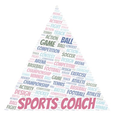 Koç kelime bulutu spor. Yalnızca metin ile yapılan Wordcloud.