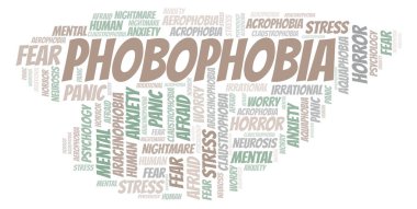 Phobophobia kelime bulutu. Yalnızca metin ile yapılan Wordcloud.