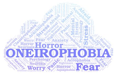 Oneirophobia kelime bulutu. Yalnızca metin ile yapılan Wordcloud.
