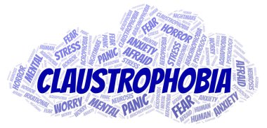 Klostrofobi kelime bulutu. Yalnızca metin ile yapılan Wordcloud.