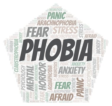 Fobi kelime bulutu. Yalnızca metin ile yapılan Wordcloud.