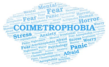 Coimetrophobia kelime bulutu. Yalnızca metin ile yapılan Wordcloud.
