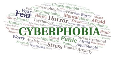 Cyberphobia kelime bulutu. Yalnızca metin ile yapılan Wordcloud.